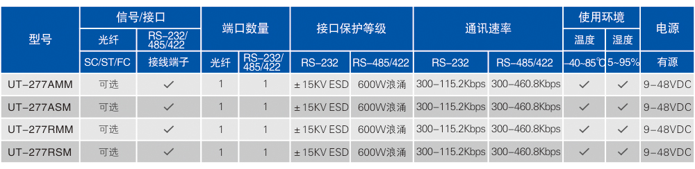 訂購信息.jpg