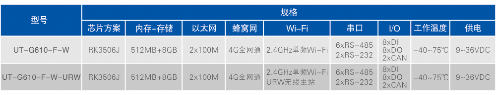 訂購(gòu)信息.jpg