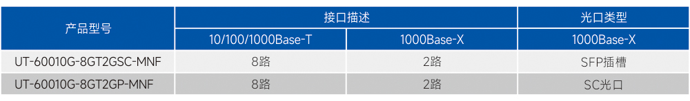 訂購(gòu)信息.jpg