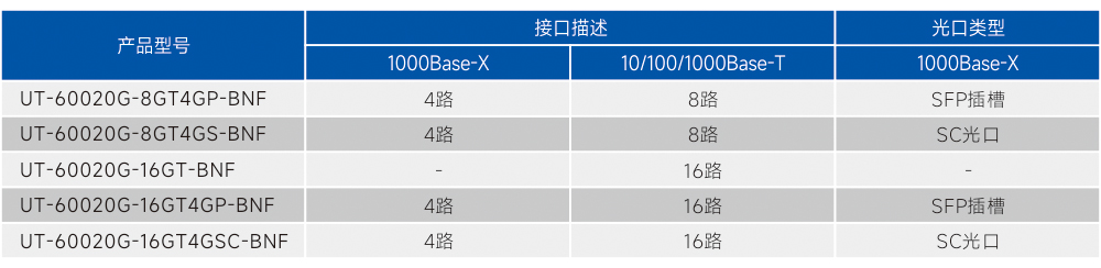 訂購信息.jpg