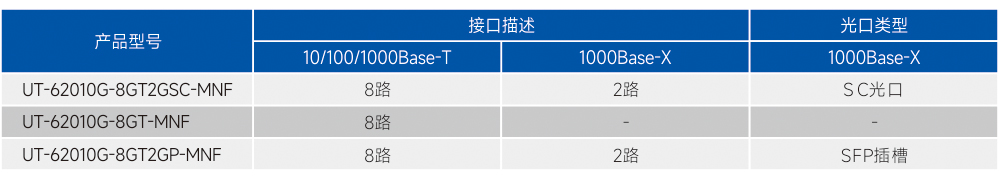 訂購(gòu)信息.jpg