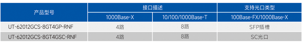 訂購信息.jpg