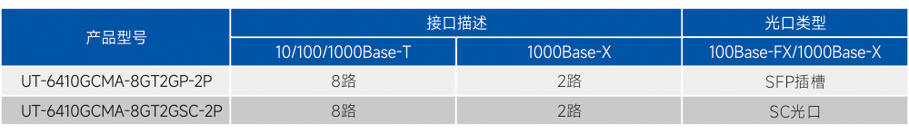 訂購信息.jpg