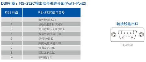 1700458523735074.png 連接器和信號.png