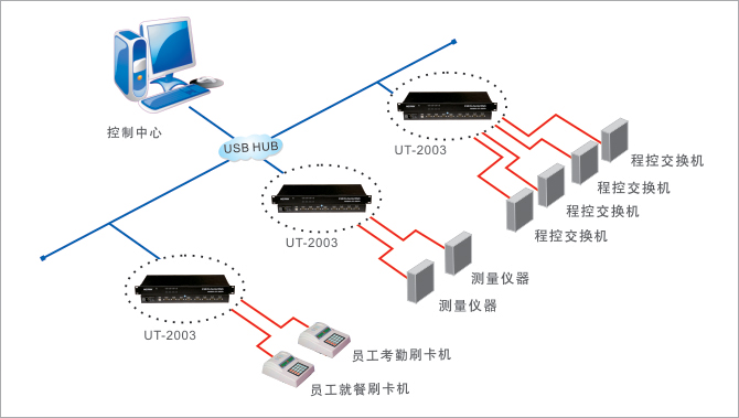 應用領域示意圖.jpg