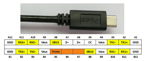 1700549682446497.jpg USB-C類:USB TYPE-C信號輸入及引腳分配圖.jpg
