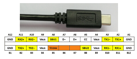 1700549848235117.jpg USB-C類:USB TYPE-C信號(hào)輸入及引腳分配圖.jpg
