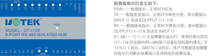 面板及信號指示.jpg