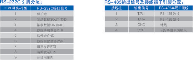 連接器和信號(hào).jpg