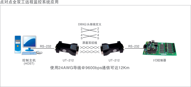 應(yīng)用領(lǐng)域示意圖.jpg